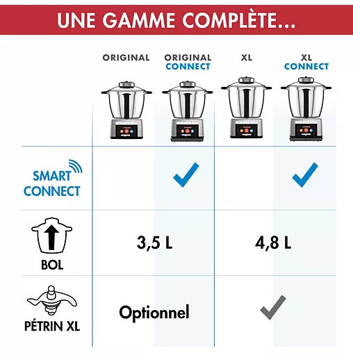 Robot cuiseur Magimix Cook Expert Connect Chrome 18913