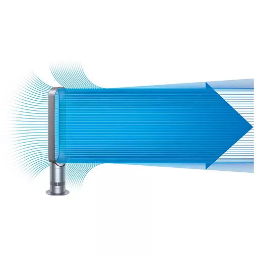 Ventilateur Dyson AM07 White/Satin Silver