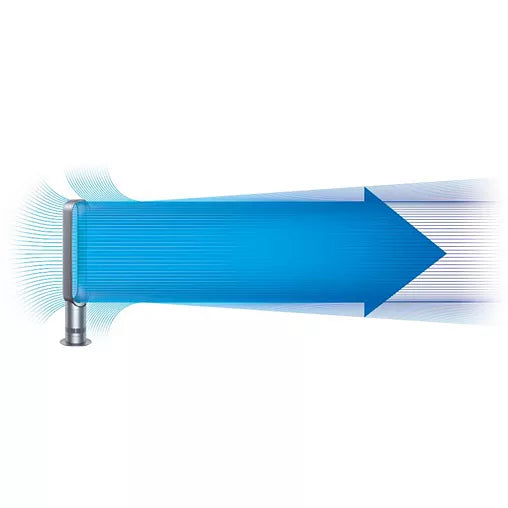 Ventilateur Dyson AM07 White/Satin Silver