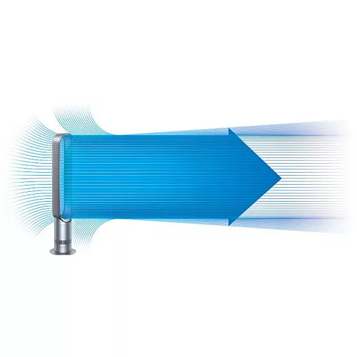 Ventilateur Dyson AM07 White/Satin Silver