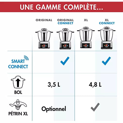 Robot cuiseur Magimix Cook Expert XL Connect Platine 18914